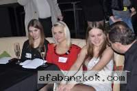 Kiev Women